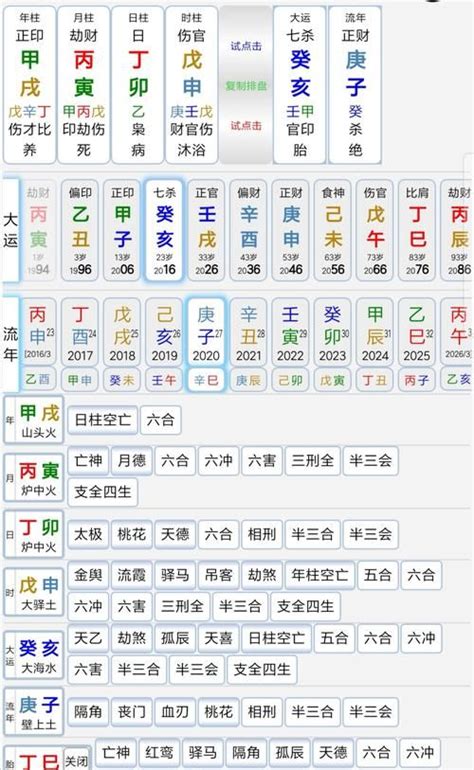 命格多金|八字常见的36种命格